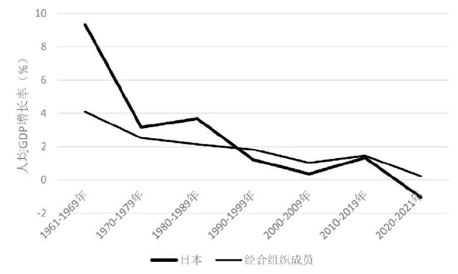 深度起底岸田辭任背后的美日隱憂(圖4) 深度起底岸田辭任背后的美日隱憂(圖4)