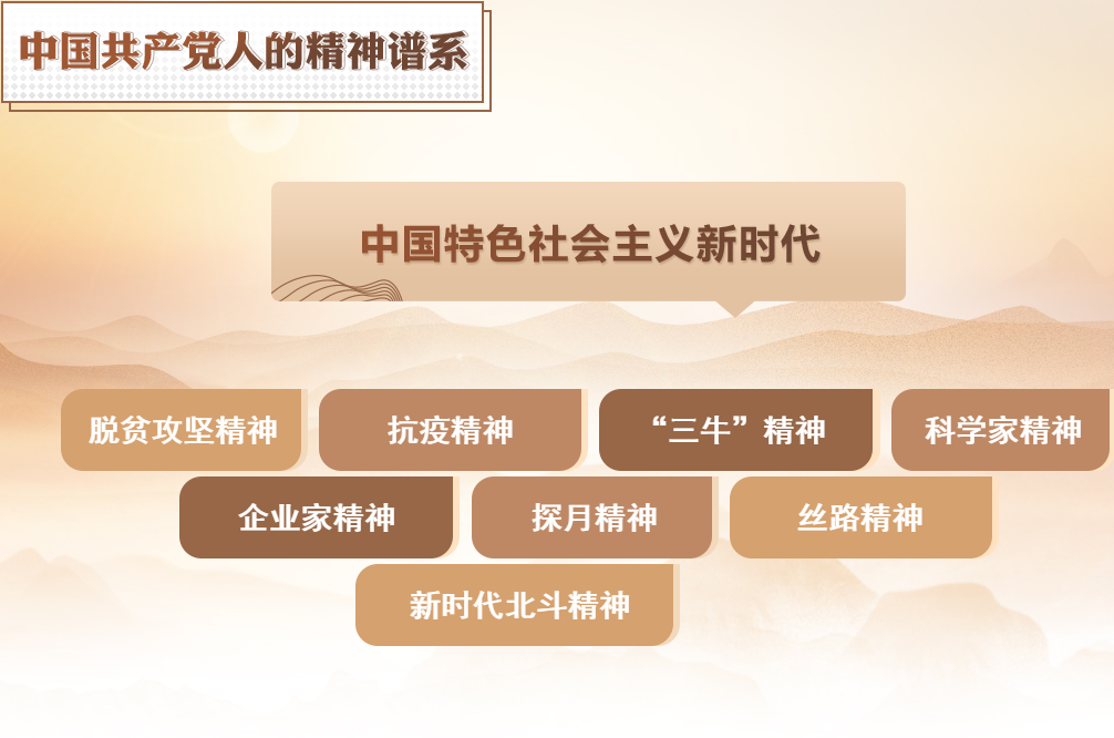 中國共產黨人的精神譜系2 -- 跨越時空的井岡山精神(圖13)