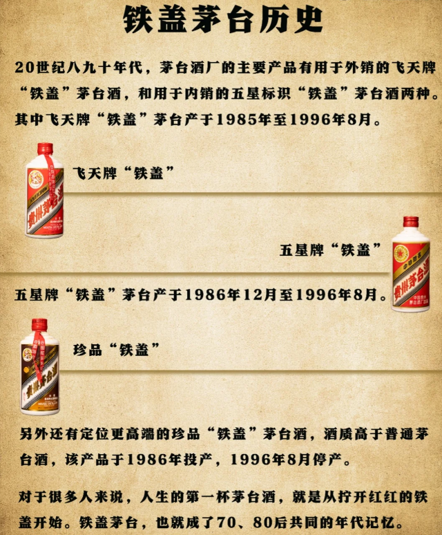 今日茅臺價格2024.9.6 原件飛天下跌（本期含茅臺節(jié)氣酒、飛天紅膠帽和透明膜時期、鐵蓋、地方、三大和特殊容量茅臺價格）(圖8)