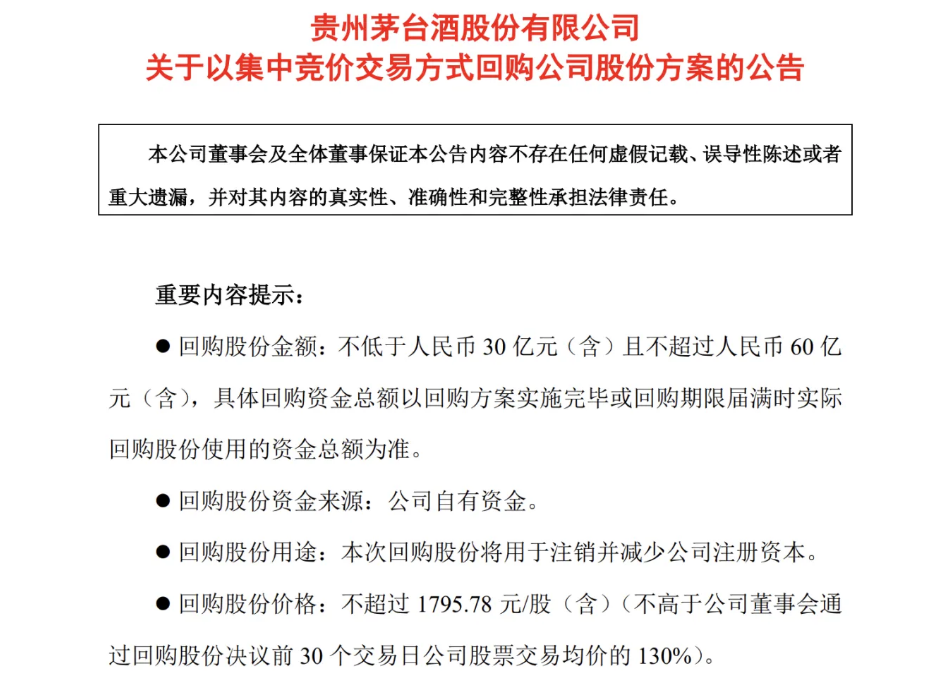 回購(gòu)60億，注銷！1.6萬億茅臺(tái)，穩(wěn)了(圖1)