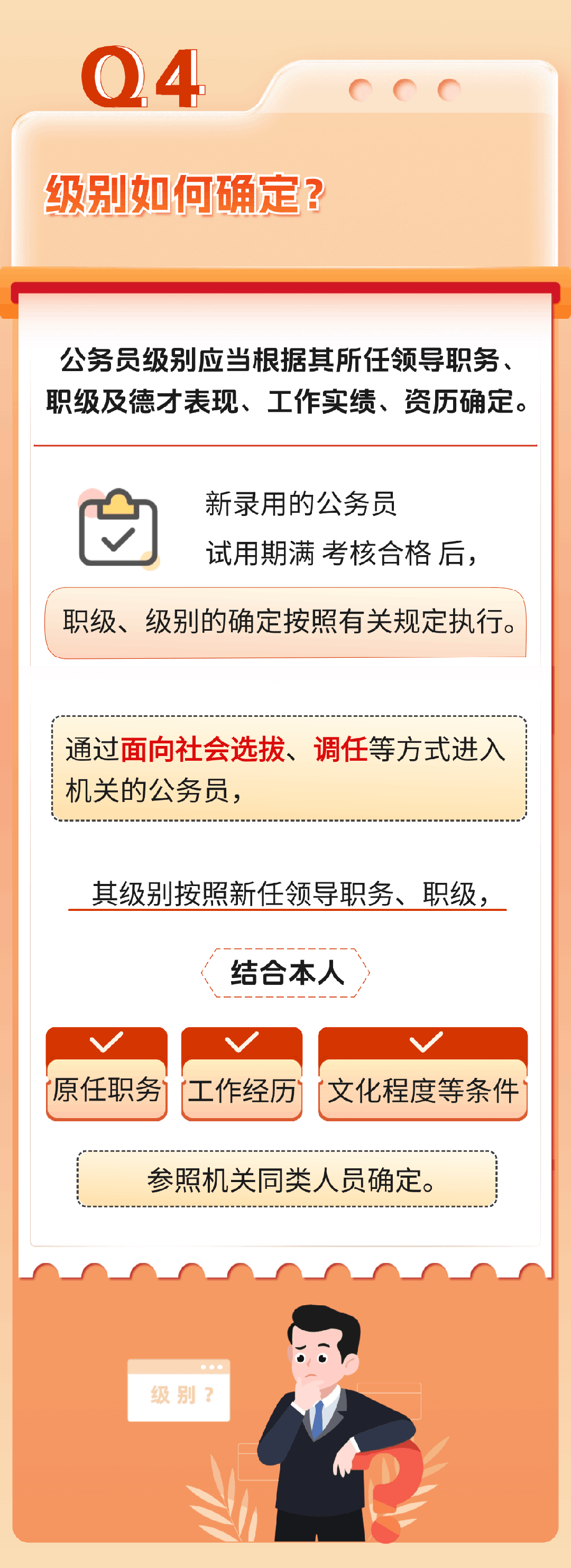 公務(wù)員職務(wù)、職級(jí)與級(jí)別的關(guān)系(圖5)