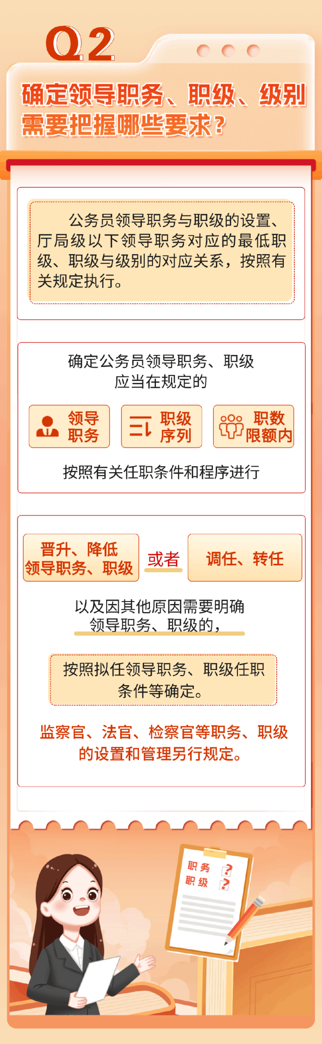 公務(wù)員職務(wù)、職級(jí)與級(jí)別的關(guān)系(圖3)