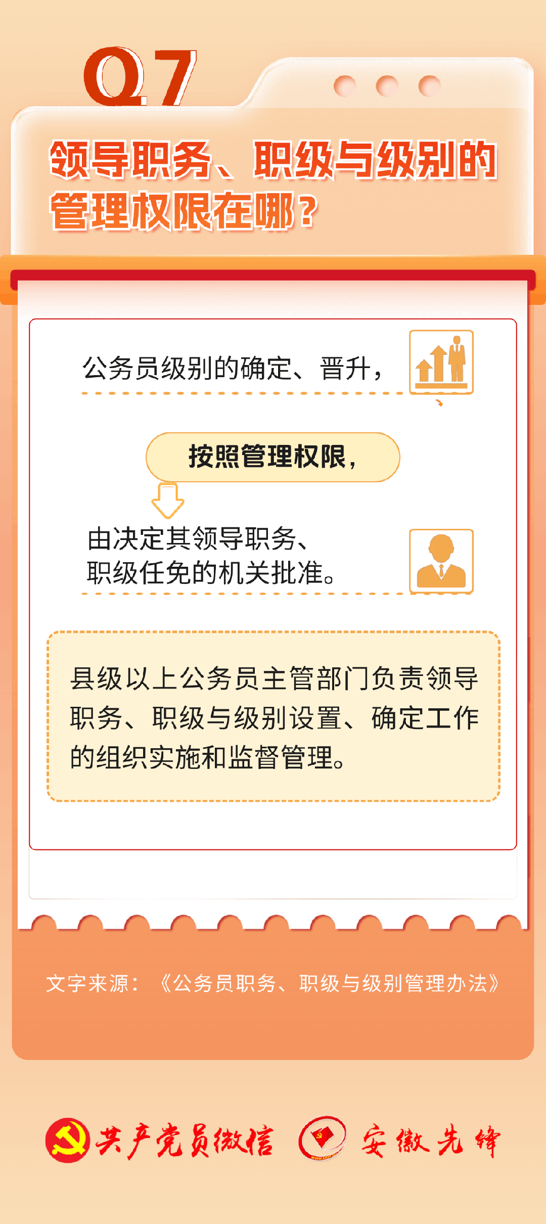 公務(wù)員職務(wù)、職級(jí)與級(jí)別的關(guān)系(圖8)