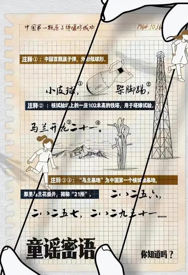 一首歌曲，將中國絕密軍事基地暴露給了全世界(圖3)