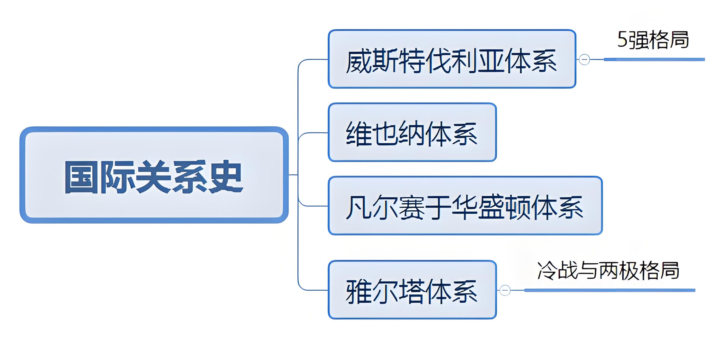 臺灣問題的本質(zhì)(圖3)