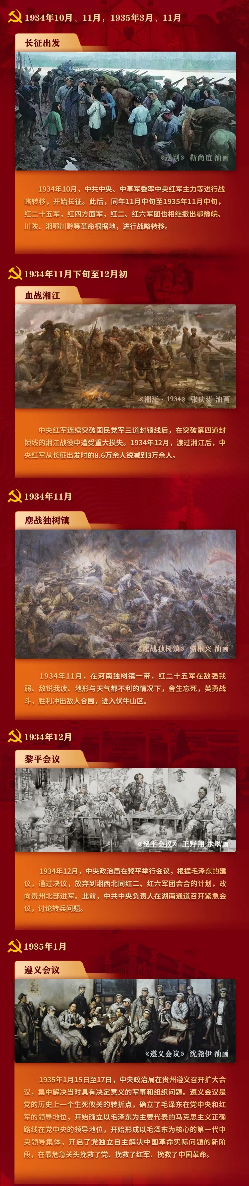 今天，紀(jì)念偉大勝利！(圖3)