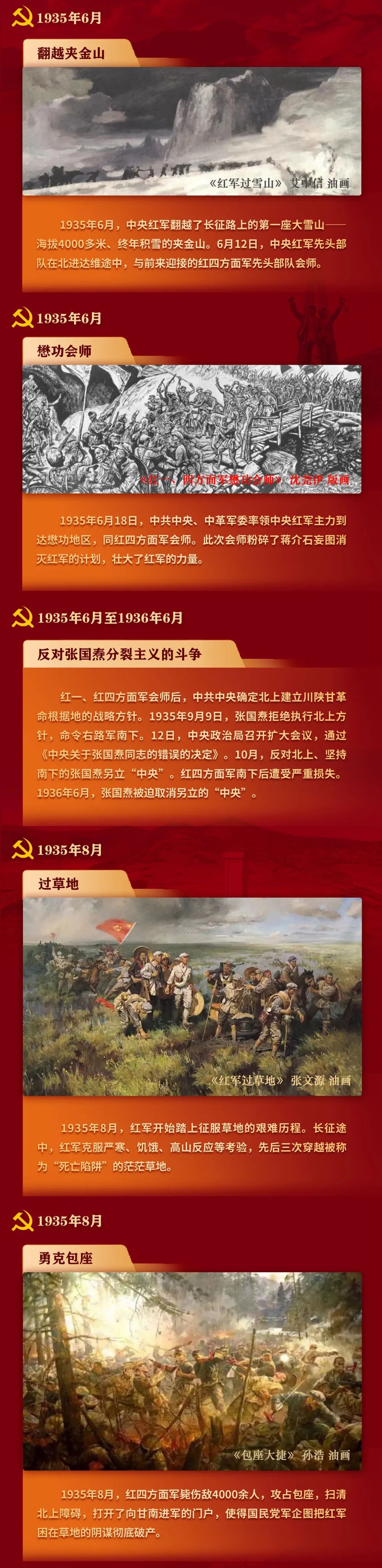 今天，紀(jì)念偉大勝利！(圖5)
