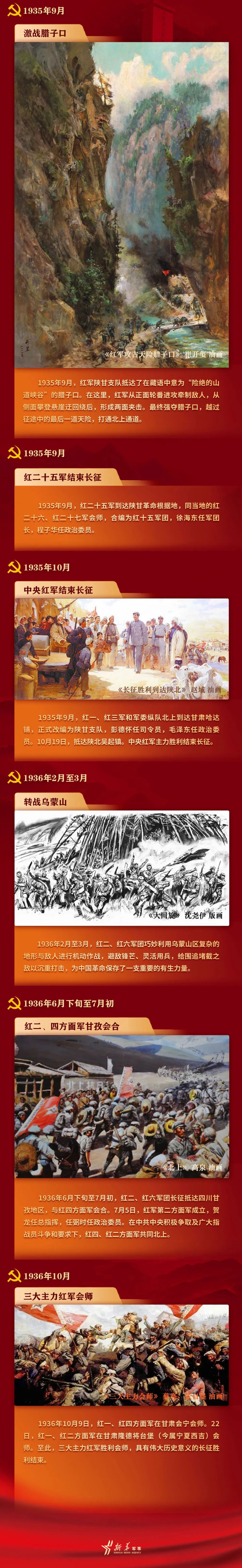 今天，紀(jì)念偉大勝利！(圖6)