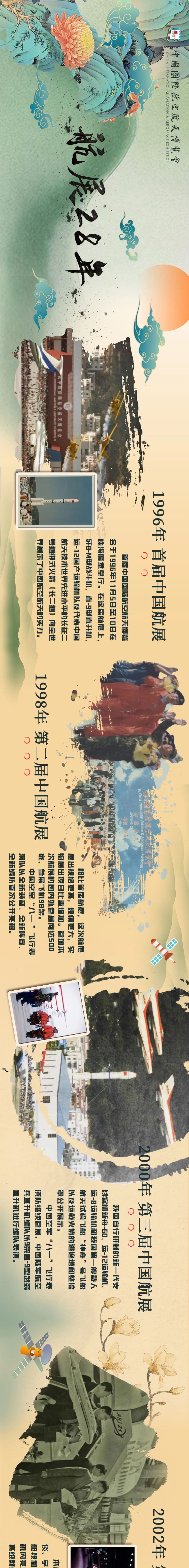 航展28年！(圖1)