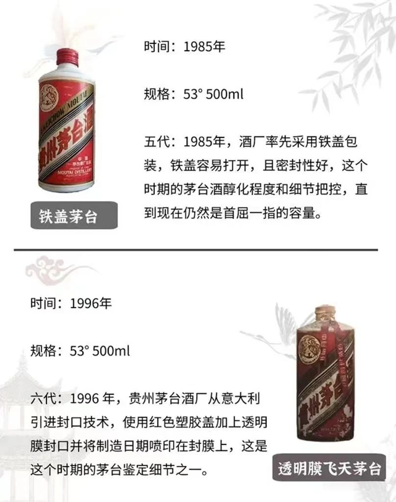 茅臺酒一共有八代，您知道嗎？(圖3)