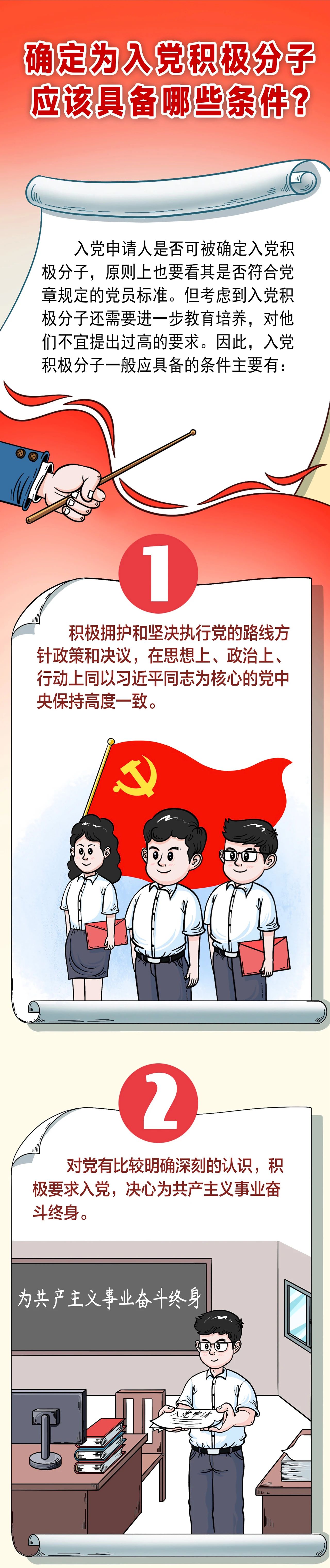 確定為入黨積極分子應(yīng)該具備哪些條件？(圖1)