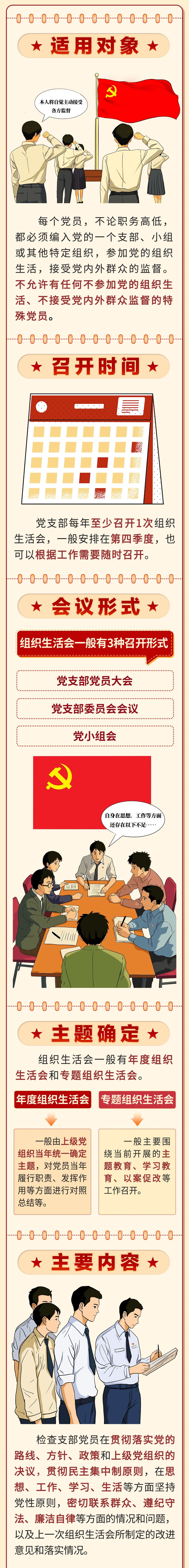 組織生活會(huì)怎么開？(圖2)