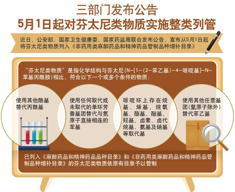 國家藥監(jiān)局：截至目前 我國從未向北美地區(qū)出口過芬太尼類藥品(圖1)