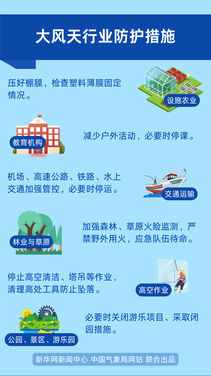 春天的風(fēng)，為啥這么大？(圖11)