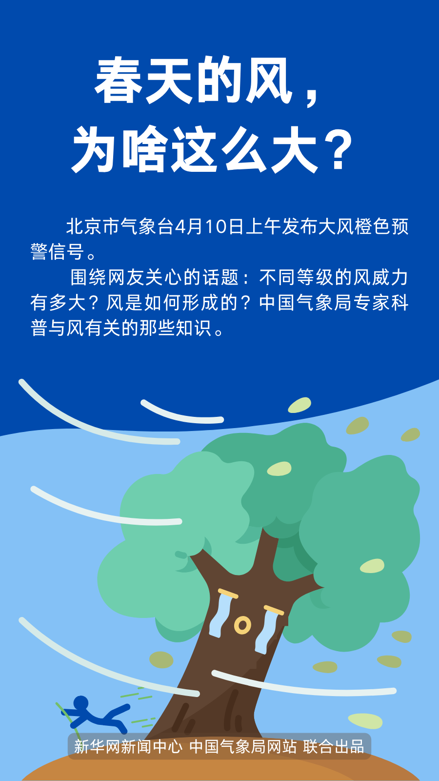 春天的風(fēng)，為啥這么大？(圖2)