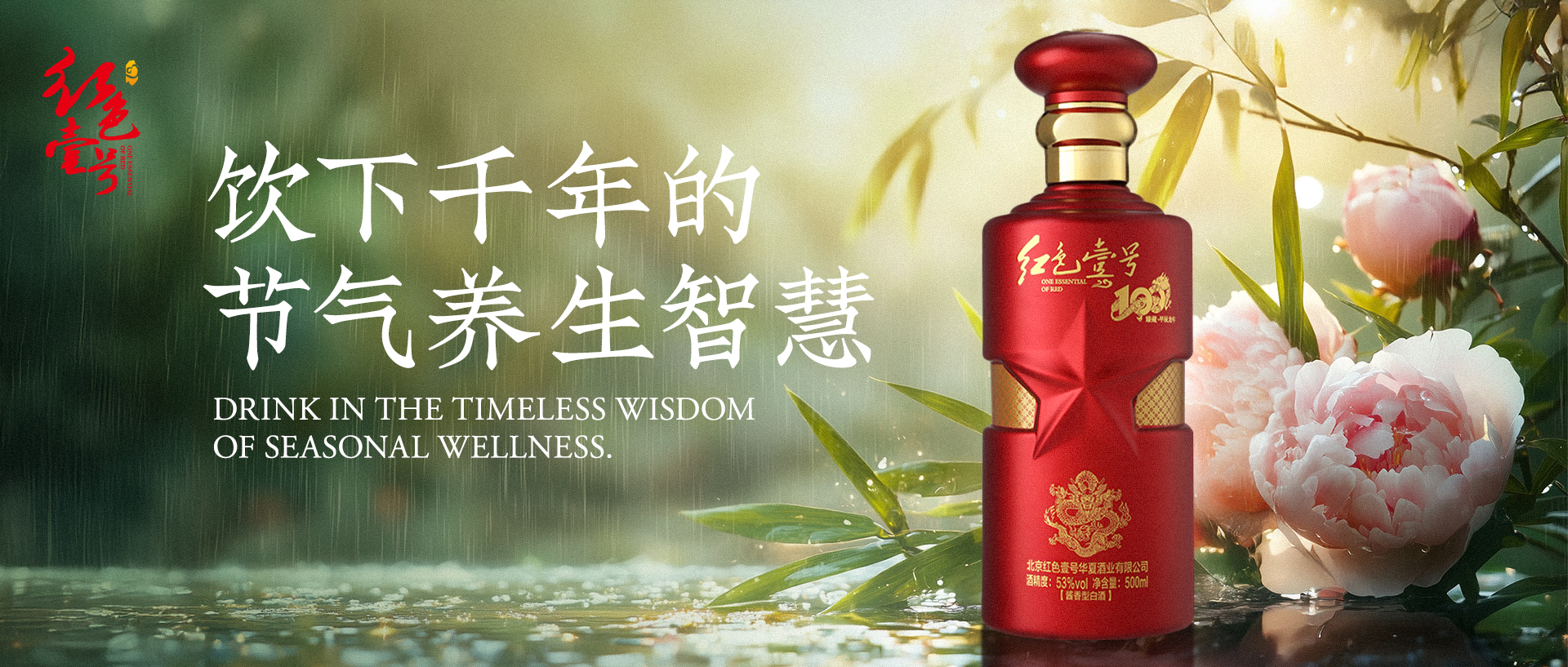 煙、酒與高血壓(圖2)