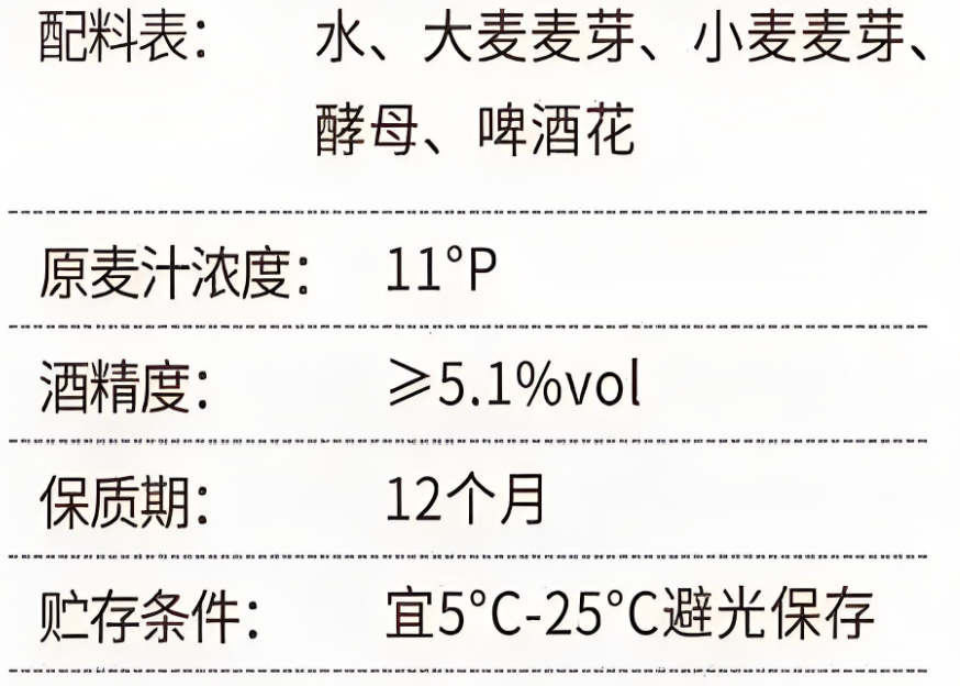 夏天喝啤酒，不管啥牌子，這3種勸你要少喝，都不是好啤酒(圖9)