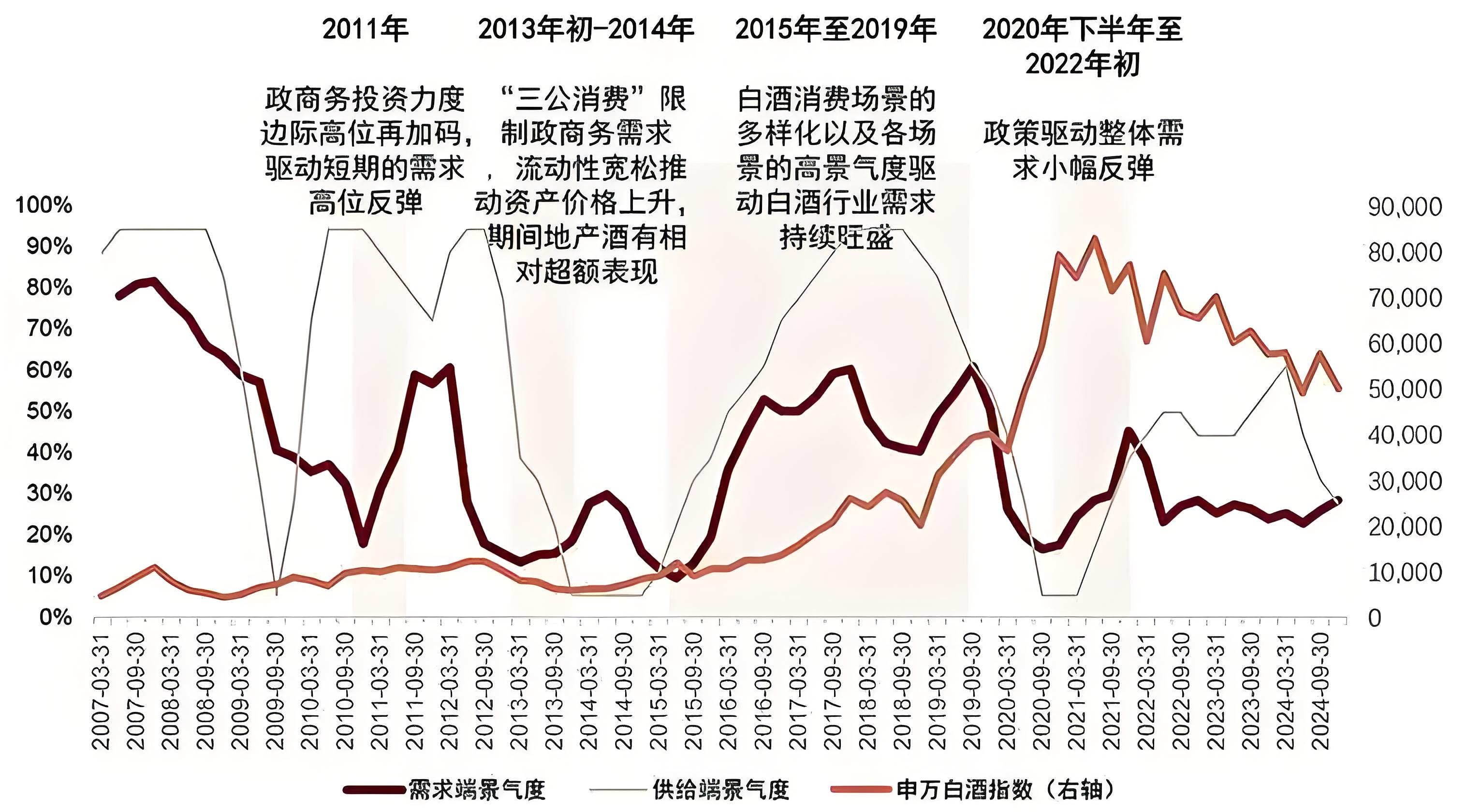 賣酒人的苦日子快熬到頭了(圖1)