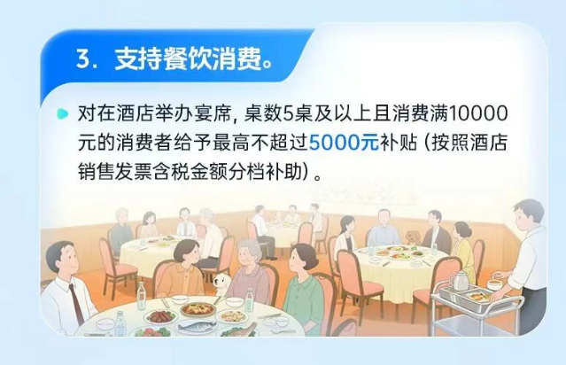 “禁酒令” 松綁迎雙節(jié)：市場(chǎng)一線真實(shí)反饋來了！(圖2)