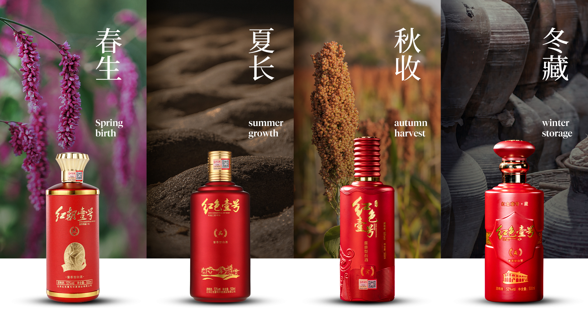 同一批次的酒，為什么總覺得喝起來不一樣？(圖2)