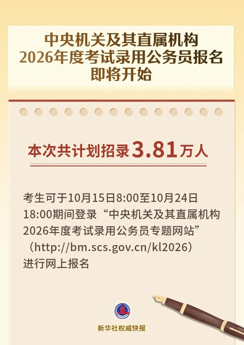 “國(guó)考”明起報(bào)名！計(jì)劃招錄3.81萬人(圖1)