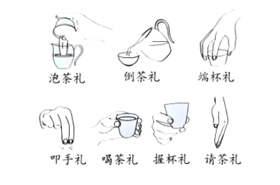 生意場(chǎng)上必懂！煙、酒、茶的基本社交禮儀你懂多少？(圖3)