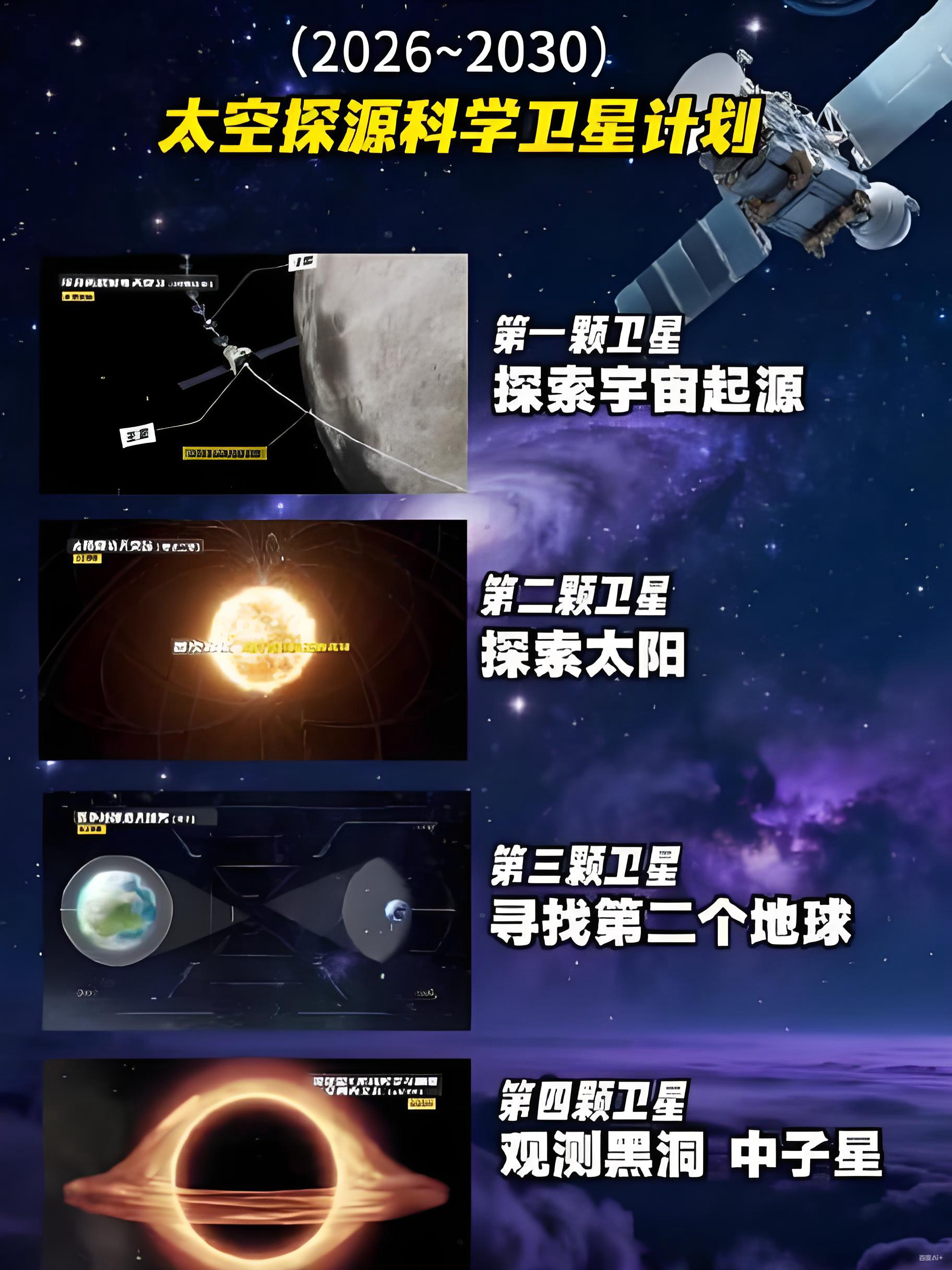 中國(guó)將尋找第二顆地球(圖2)