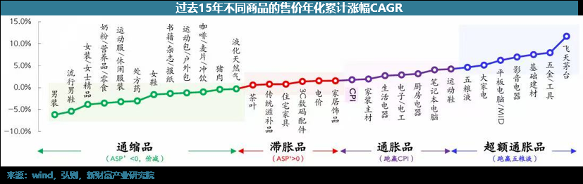 image.png 重新引起關(guān)注的茅臺(圖1)