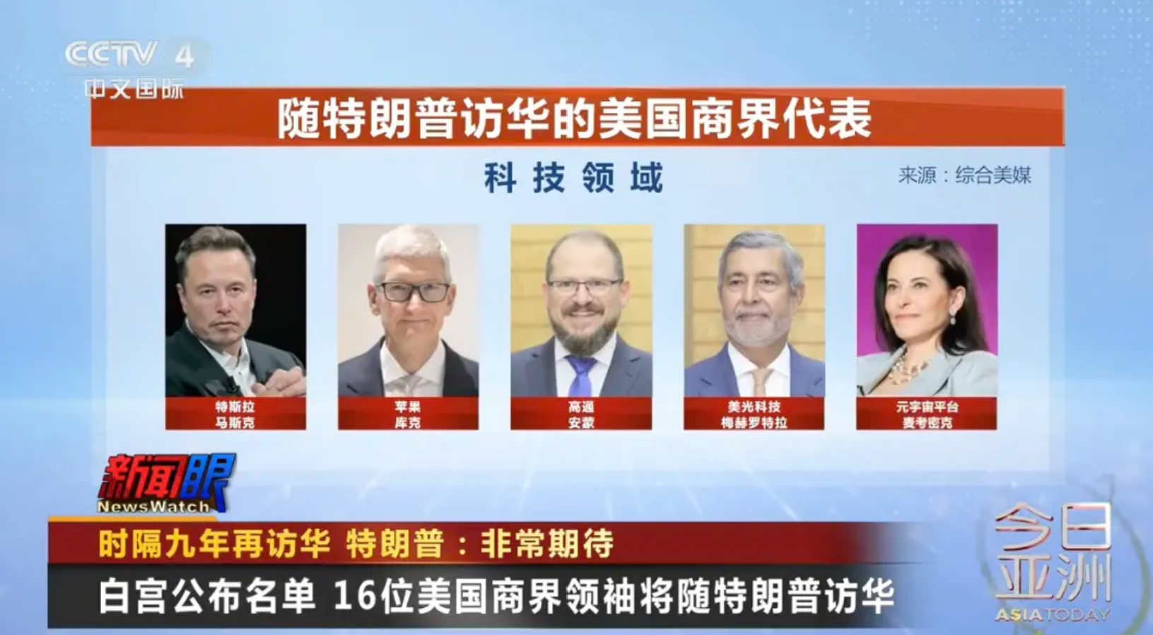現(xiàn)場畫面！特朗普啟程訪華！馬斯克、庫克等16位美國商界代表隨行(圖1)