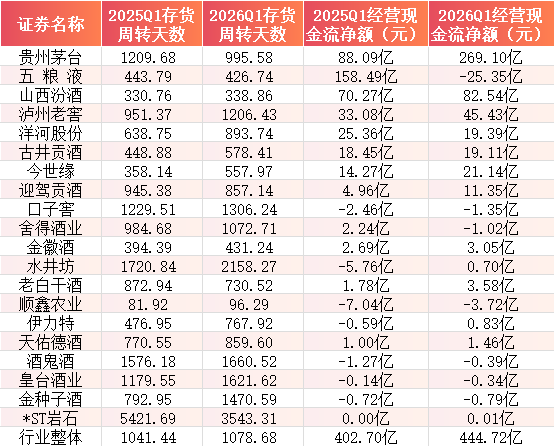 茅臺(tái)漲價(jià)新邏輯：告別硬通貨幻覺，把定價(jià)權(quán)交給消費(fèi)者(圖6)