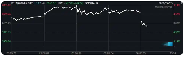 黃仁勛抵韓后先見知名電競選手，晚上赴財閥飯局(圖2)