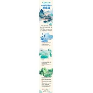 天藍水清山綠 一圖數(shù)覽我國生態(tài)環(huán)境保護新成就