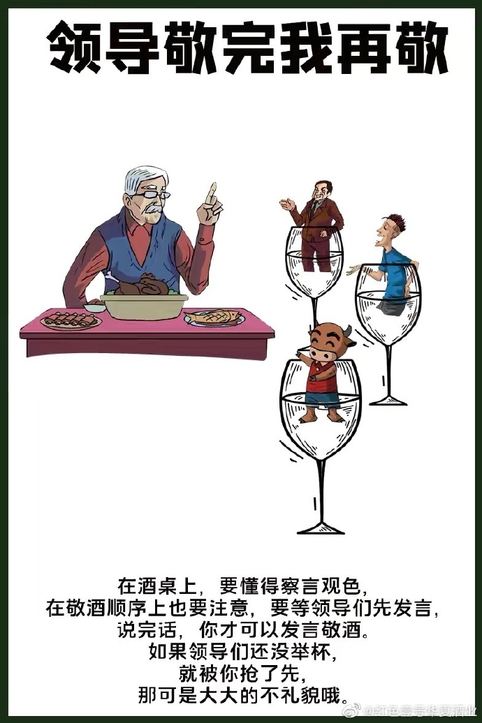 情商高手都知道的敬酒禮儀(圖6) 情商高手都知道的敬酒禮儀(圖6)