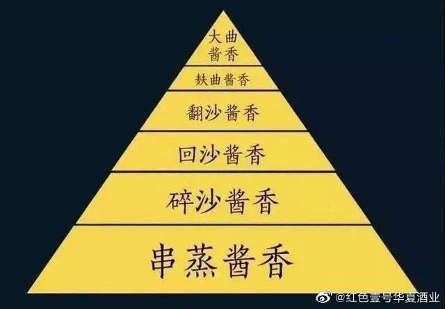 為什么喝酒會(huì)上頭？(圖3)