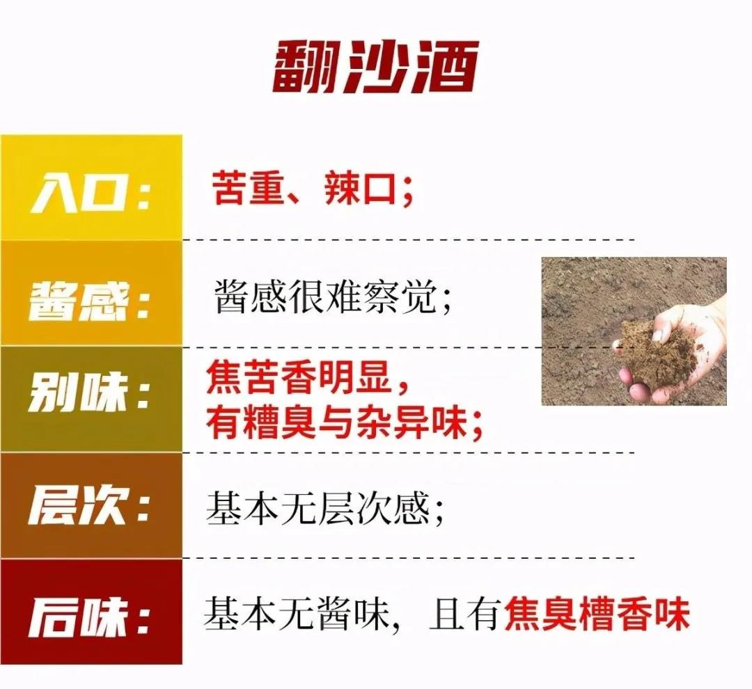 醬酒圈的段位：一口辨別坤沙碎沙，您也可以學(xué)會(圖7)