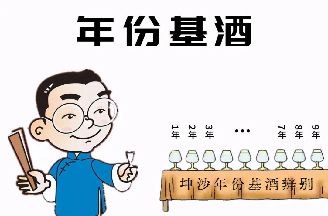 醬酒5年，10年甚至更老熟的陳釀差別有多大(圖1)
