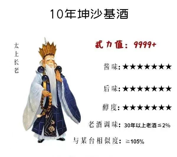 醬酒5年，10年甚至更老熟的陳釀差別有多大(圖5)