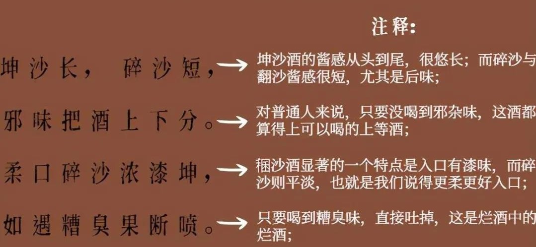優(yōu)質(zhì)醬香酒具體是如何勾兌出來的(圖3) 優(yōu)質(zhì)醬香酒具體是如何勾兌出來的(圖3)
