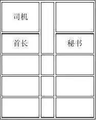 領導座次安排(2021年新版)(圖13) 領導座次安排(2021年新版)(圖13)