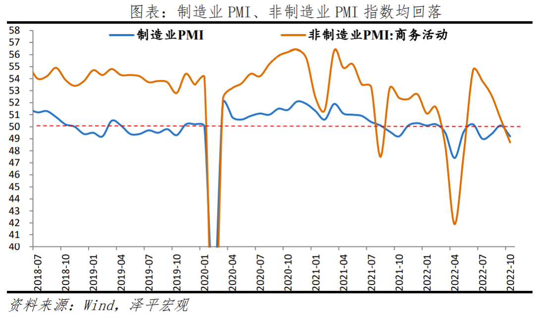 當(dāng)務(wù)之急是把發(fā)展放在首要任務(wù)，是該全力拼經(jīng)濟(jì)了(圖1)