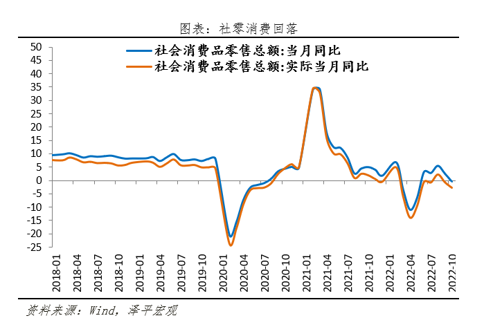 當(dāng)務(wù)之急是把發(fā)展放在首要任務(wù)，是該全力拼經(jīng)濟(jì)了(圖4)