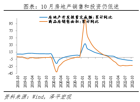 當(dāng)務(wù)之急是把發(fā)展放在首要任務(wù)，是該全力拼經(jīng)濟(jì)了(圖6)