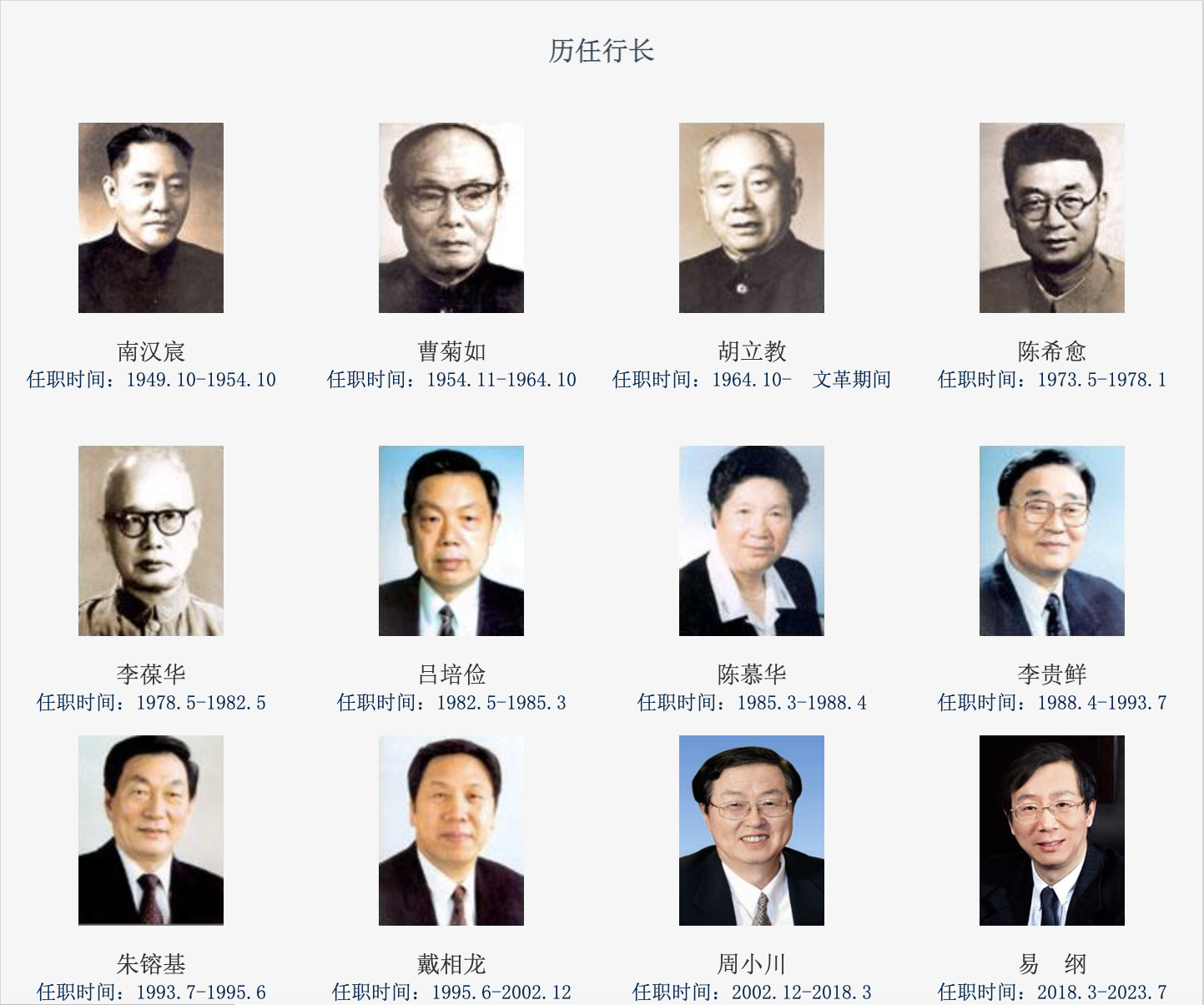 中國人民銀行成立75周年(圖3)