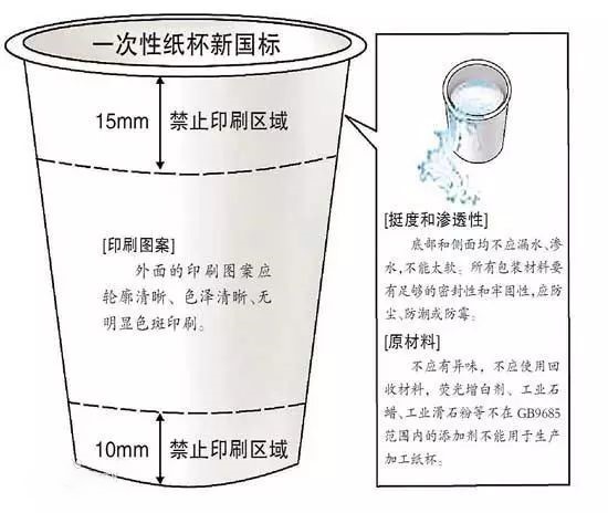 喝酒時千萬別用這種杯子，國家早已禁止！很多人還在用(圖2)
