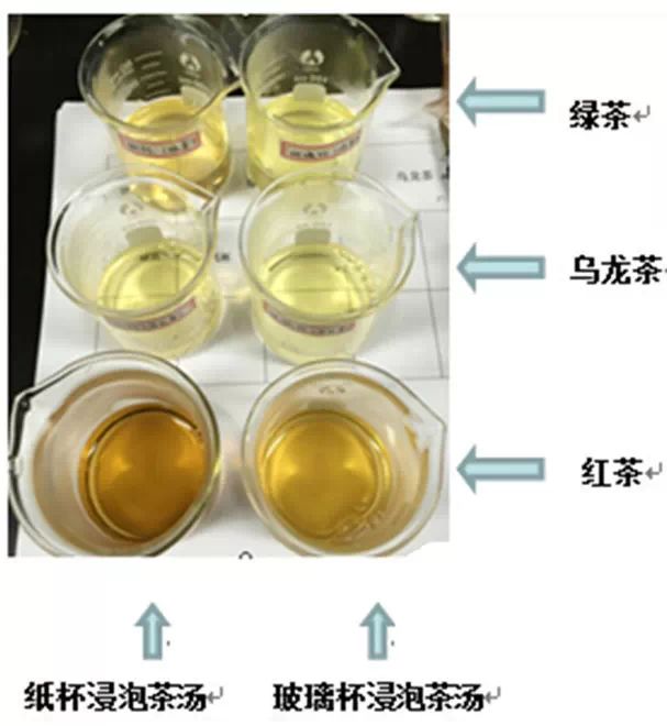 喝酒時千萬別用這種杯子，國家早已禁止！很多人還在用(圖3)