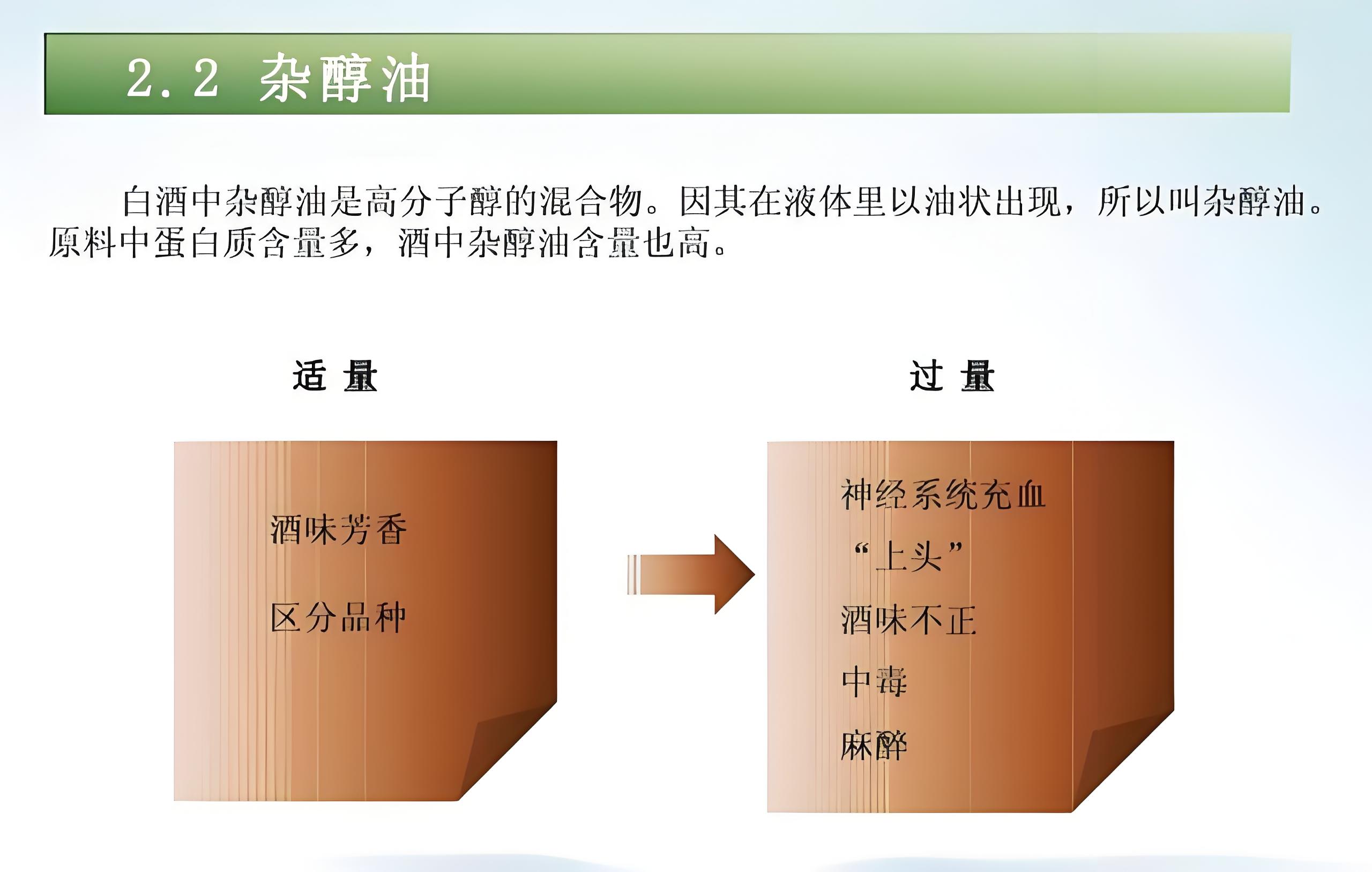 為什么喝了有些酒后，會(huì)頭疼欲裂呢？(圖5)